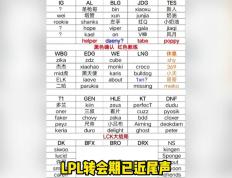 TheShy赛事官方发布败北新规，TES争议不断！的简单介绍