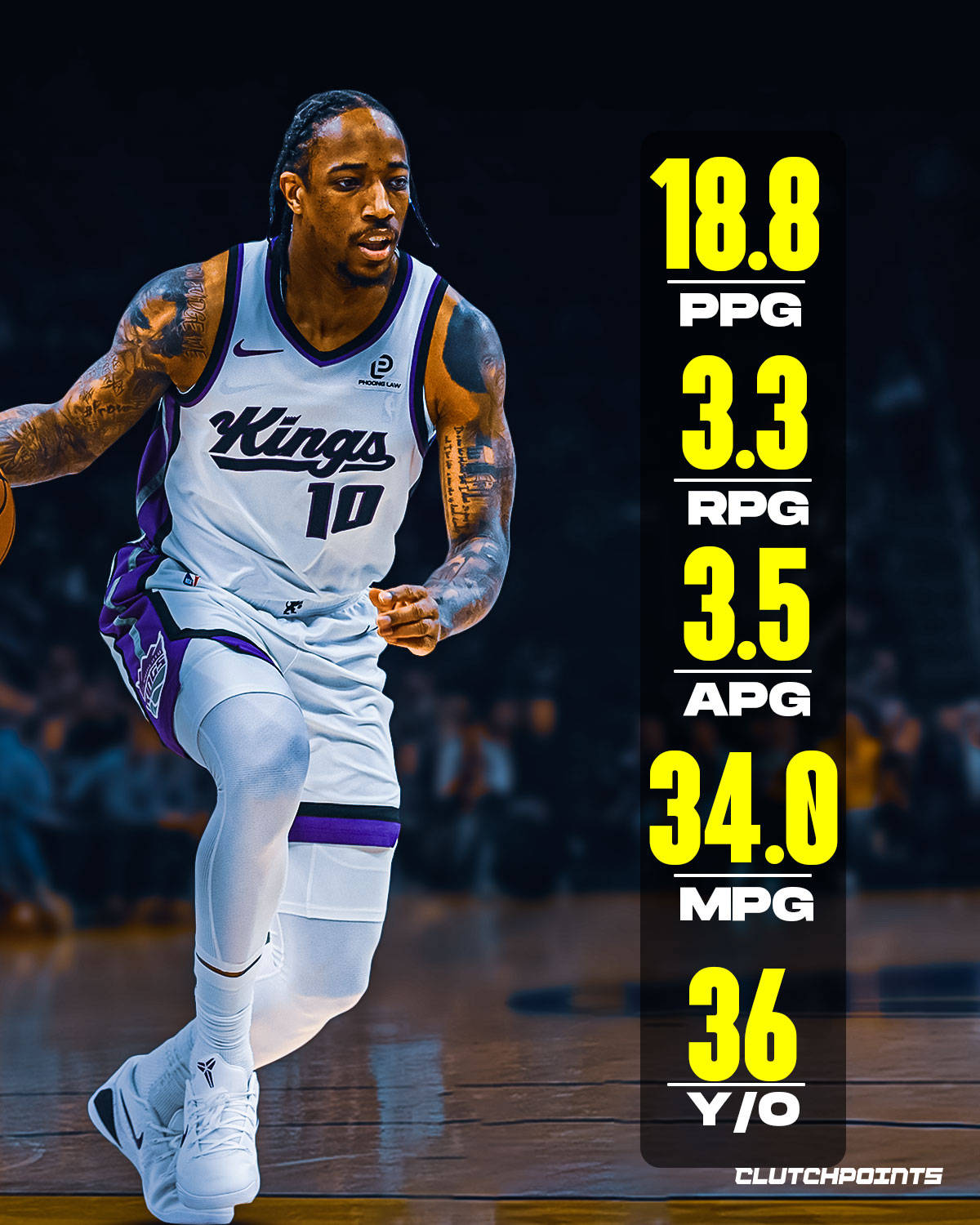 马赛窗口期再遭质疑，志在NBA常规赛名次提升，震撼外界，赛季目标并未改变(因为您的steam活动并未表明您与该家庭)